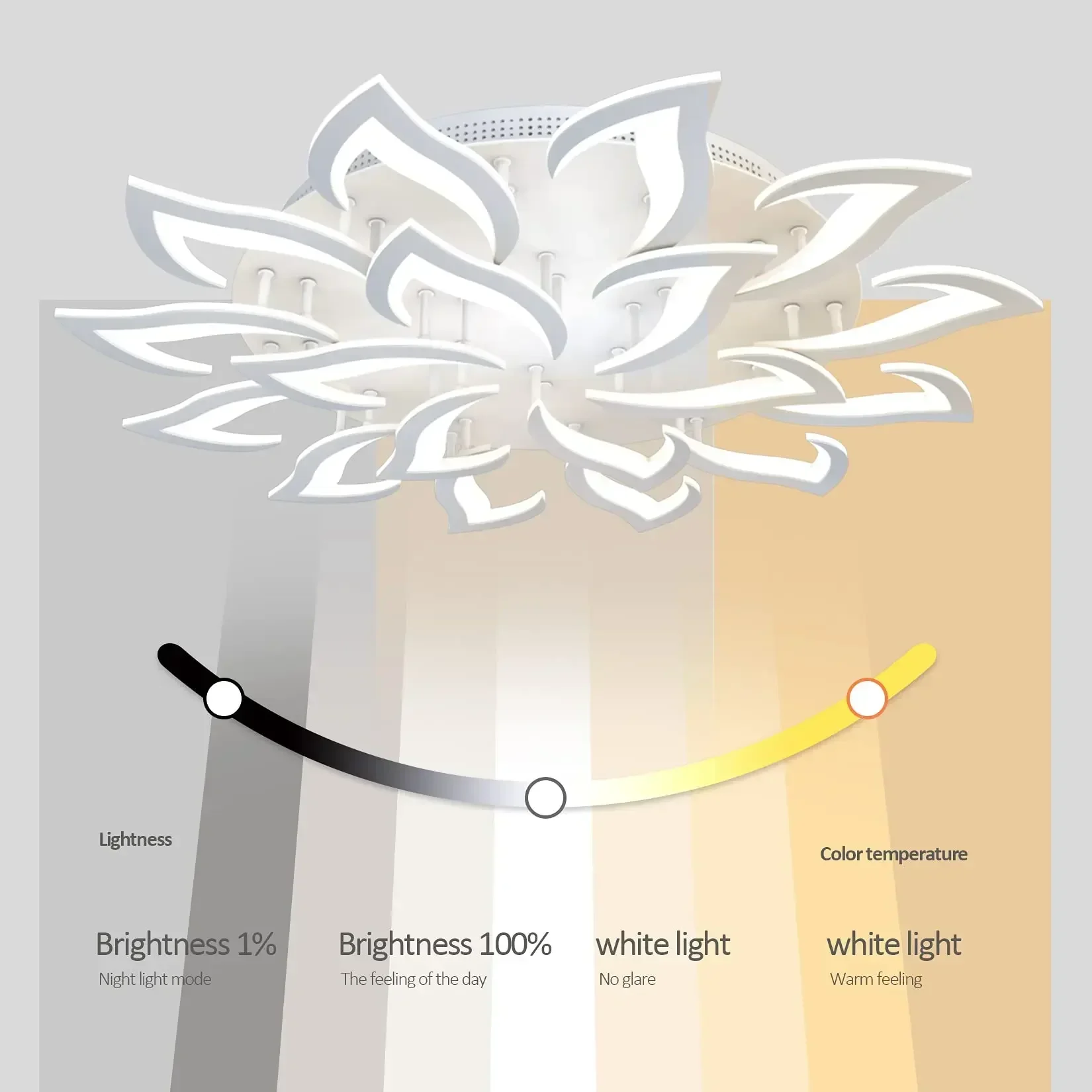 디자이너 LED 꽃잎 샹들리에, 거실 침실 주방 모던  - Interior Design Years 리뷰 및 가격